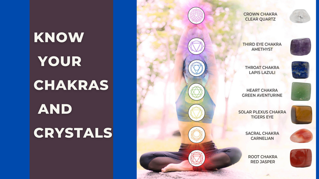 Know your Chakras and Crystals