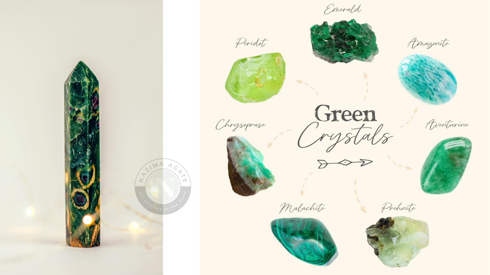 Everything You Need to Know About Different Types of Green Crystals