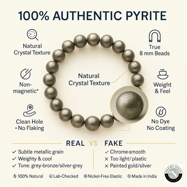 Peru Pyrite meaning and benefits infographic — wealth attraction, confidence and protection explained by Nazima Agate